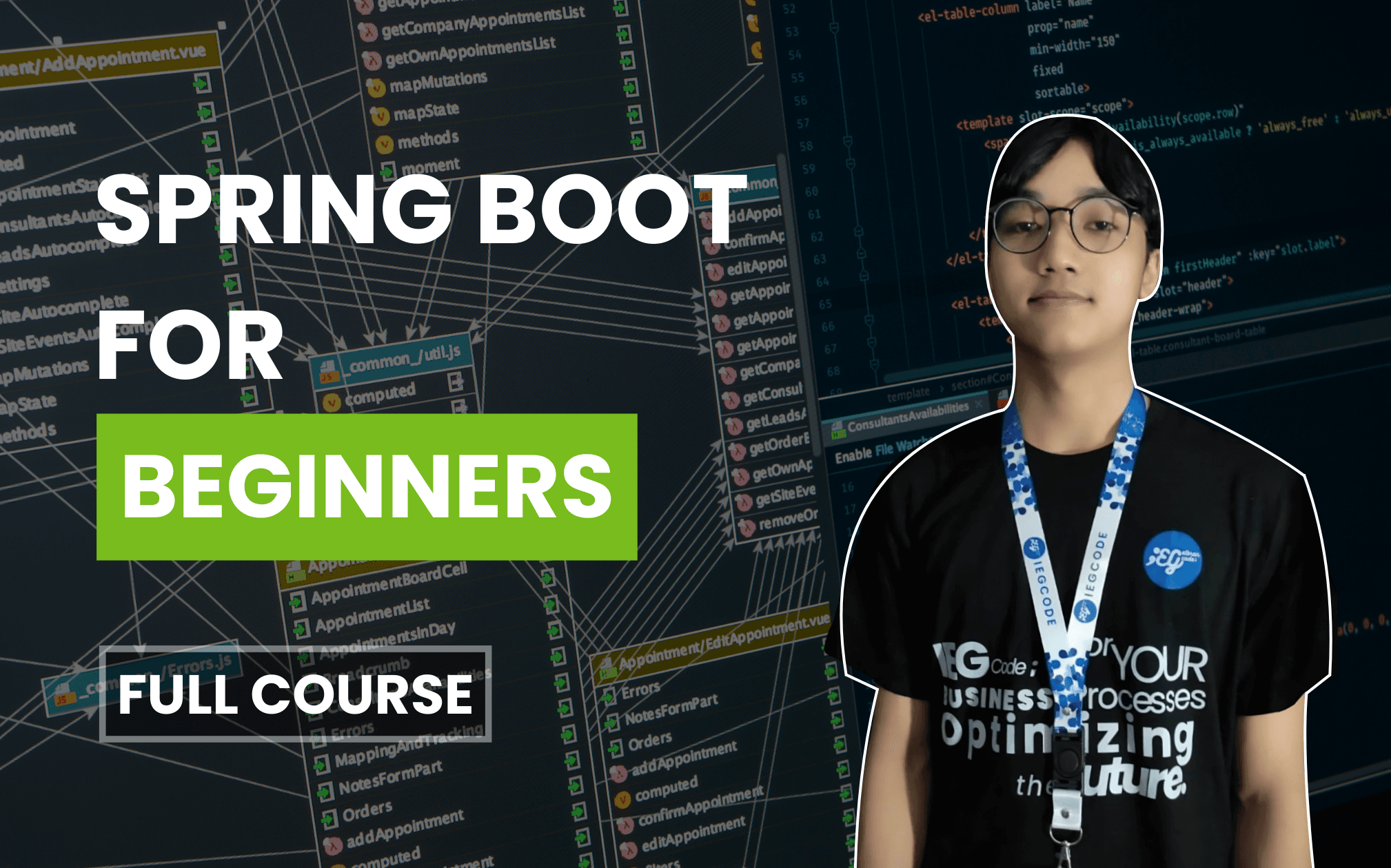 Spring Boot Full Course for Beginners