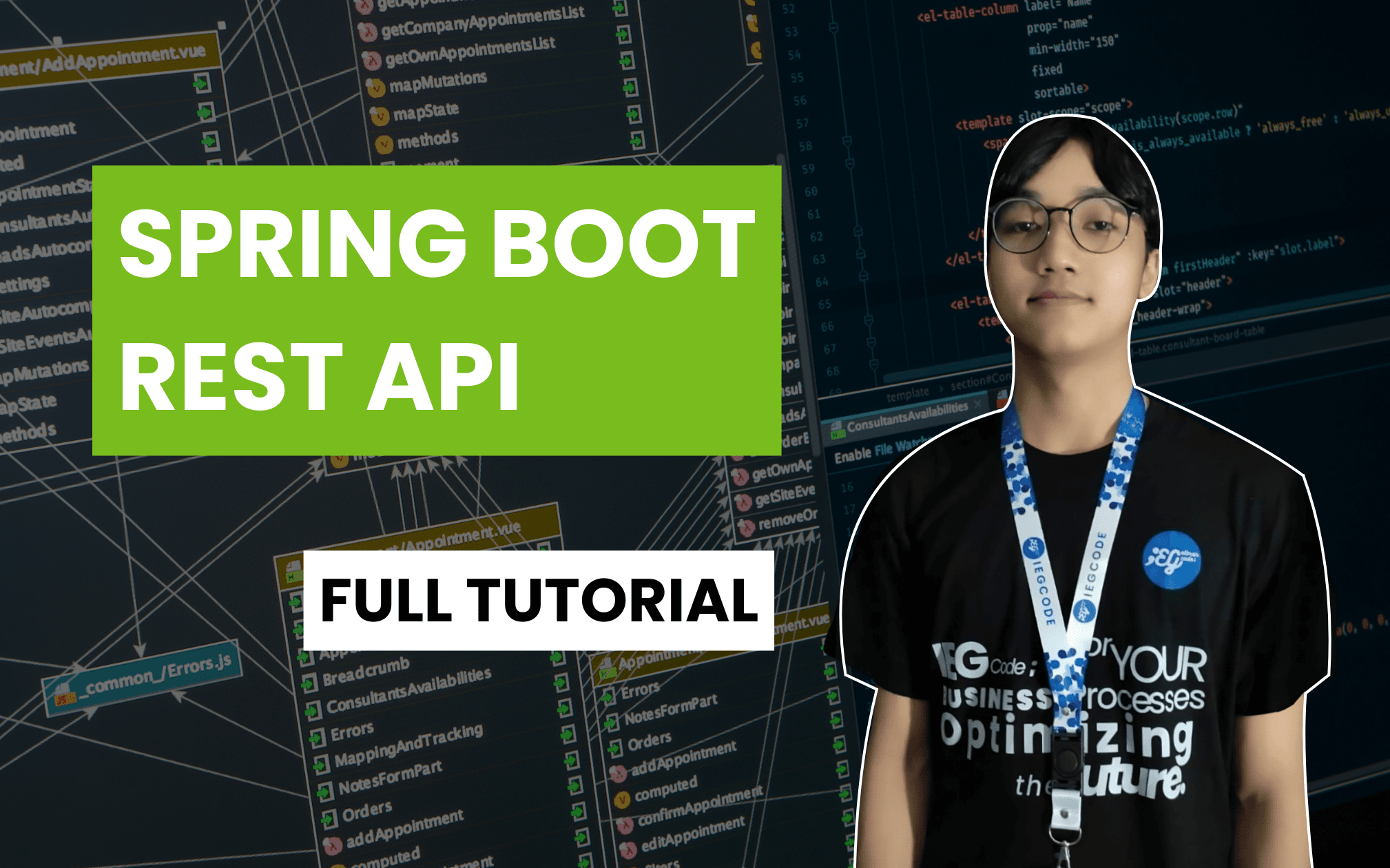 Spring Boot REST API Tutorial